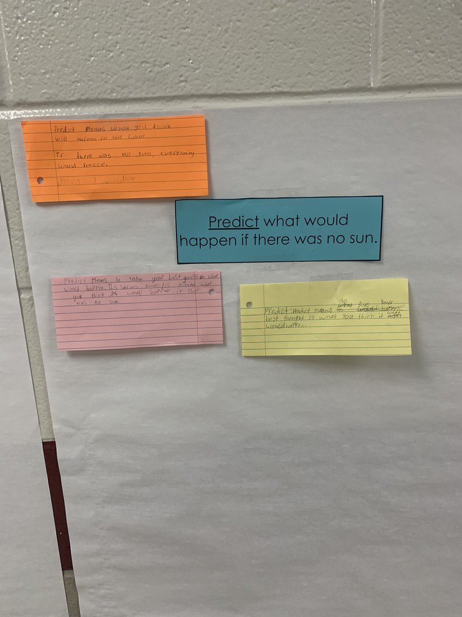 Today we started a testing verb gallery walk. After we finish step 1 we will compare answers and discuss which verbs were the most difficult and why.