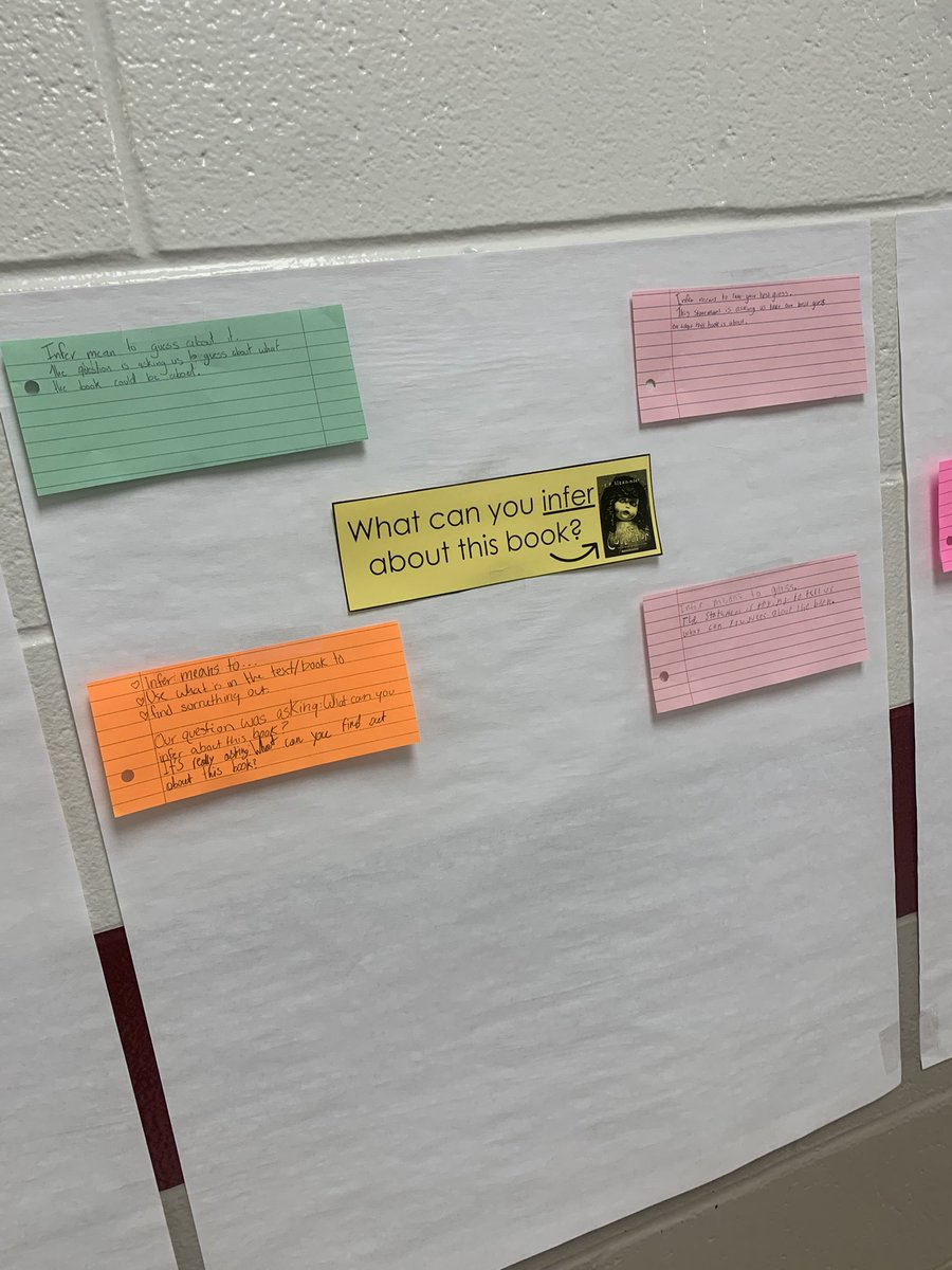 LessonsWithMsC's tweet image. Today we started a testing verb gallery walk. After we finish step 1 we will compare answers and discuss which verbs were the most difficult and why.