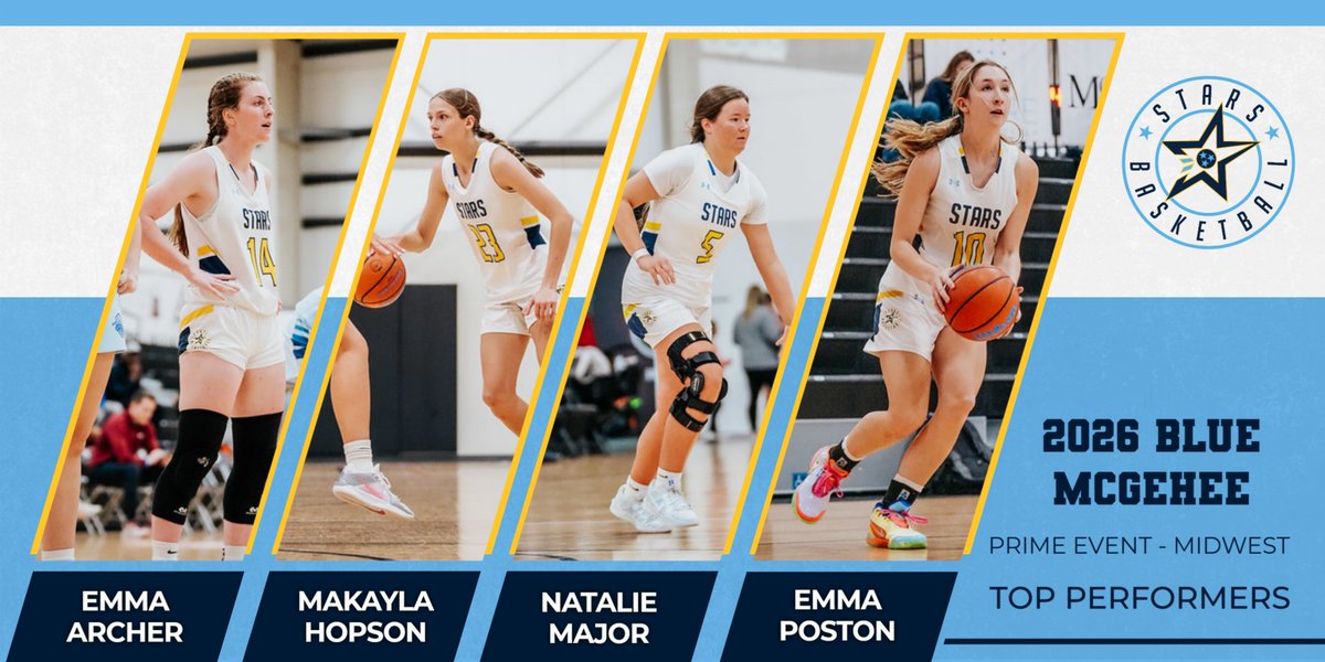 STARS HS GBB (@starsnash_gbb) on Twitter photo More top performers from the Prime Event - Midwest, this time it's Coach McGehee's Blue Team (<a href="/jbmac25/">Jason McGehee</a>). Meet this group of talented young ladies!
<a href="/emmaarch005/">Emma Archer</a>
<a href="/makaylahops2026/">Makayla Hopson</a>
Natalie Major
<a href="/EmmaPoston10/">Emma Poston</a> More top performers from the Prime Event - Midwest, this time it's Coach McGehee's Blue Team (<a href="/jbmac25/">Jason McGehee</a>). Meet this group of talented young ladies!
<a href="/emmaarch005/">Emma Archer</a>
<a href="/makaylahops2026/">Makayla Hopson</a>
Natalie Major
<a href="/EmmaPoston10/">Emma Poston</a>