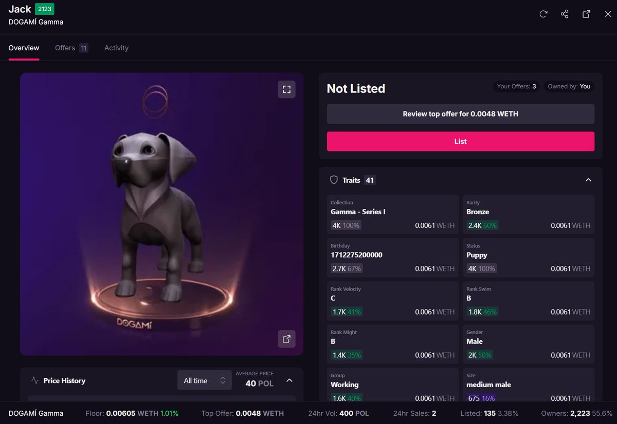 Crypto_bawse tweet media