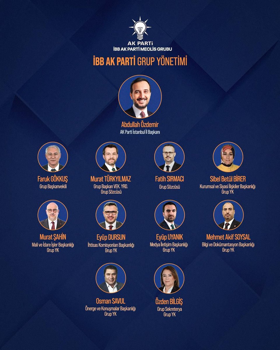 İBB AK Parti Grup Başkanvekilliği görevini başarıyla yürüten Zeynel Abidin Okul Başkanımıza, özverili çalışmaları ve kıymetli katkıları için teşekkür ediyorum. Görevi devralan Faruk Gökkuş Başkanımızı tebrik ediyor, yeni görevinde kendisine ve grup yönetimimize başarılar