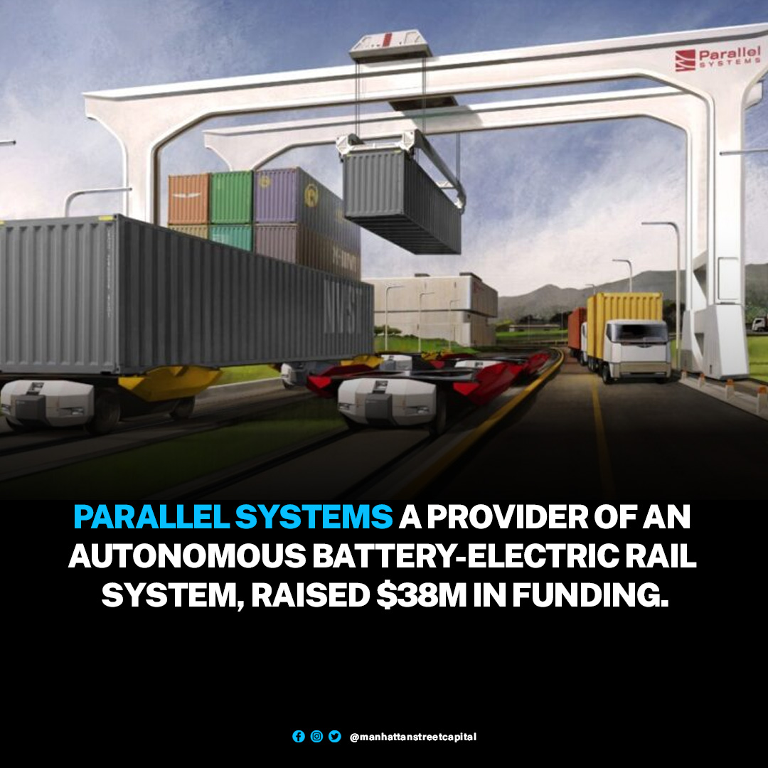 ManhattanStCap's tweet image. Parallel Systems, a Los Angeles, CA-based provider of an autonomous battery-electric rail system, raised $38M in funding. 
#ParallelSystems #AutonomousRail #ElectricRailSystem #BatteryPoweredTrains #RailInnovation #TransportationTech #CleanEnergyTransport