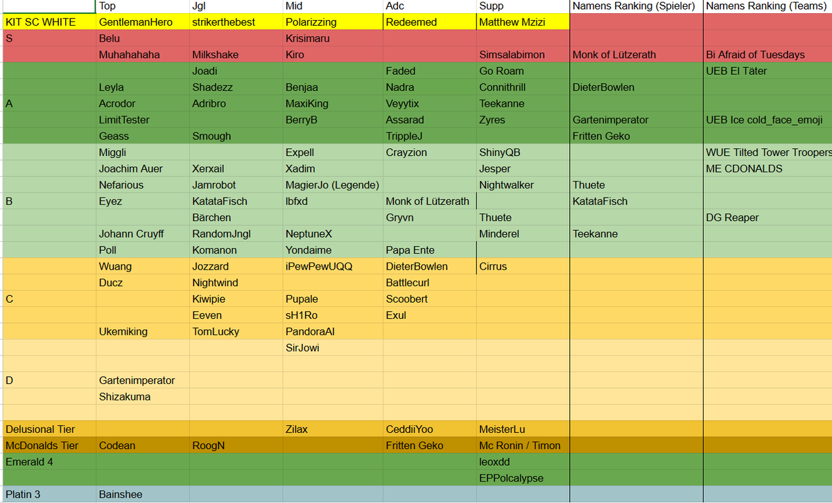 Redeemed tweet media