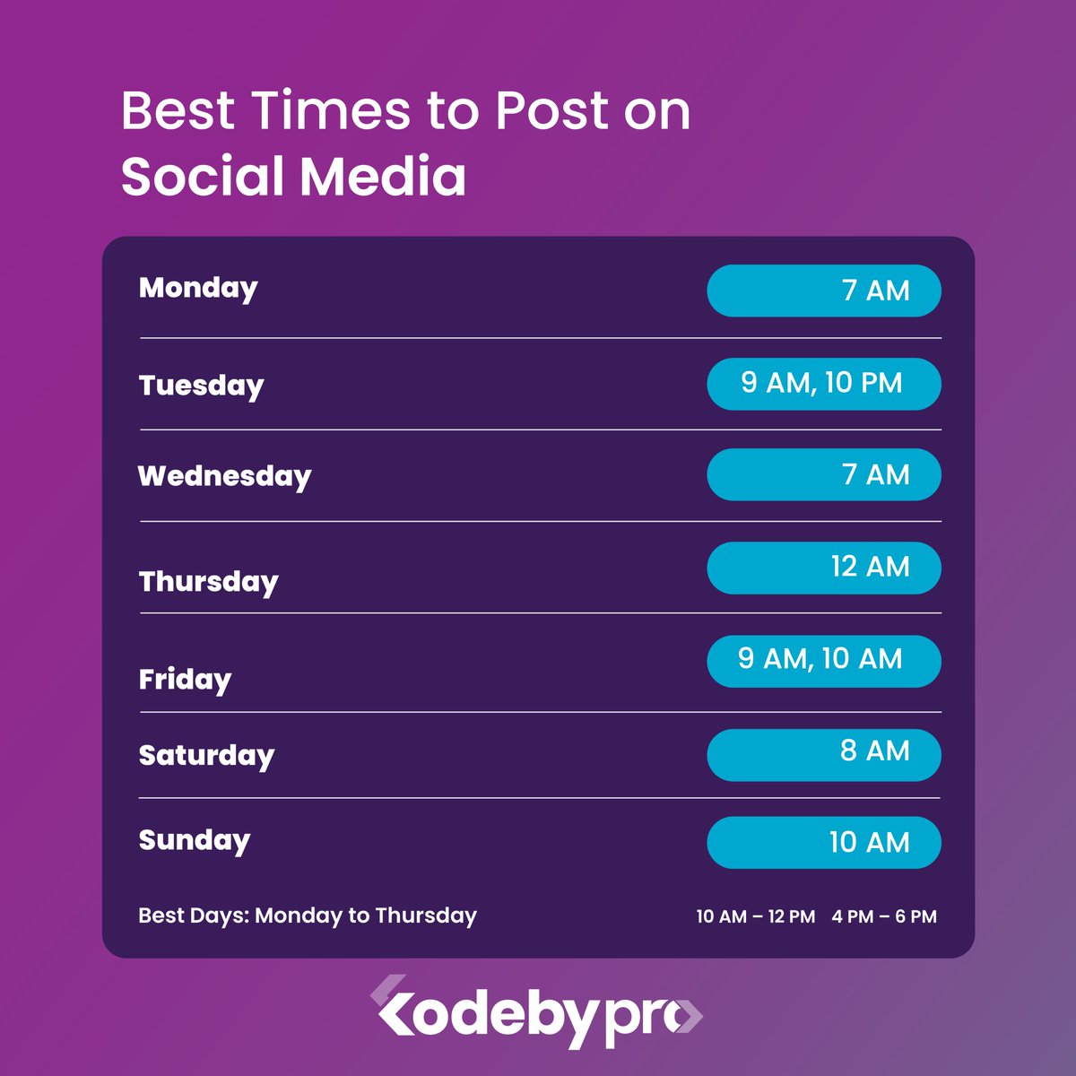 Code By Pro tweet media