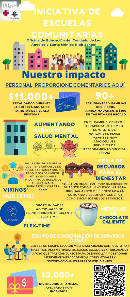 LACOE Community Schools Initiative- SAMOHI tweet media