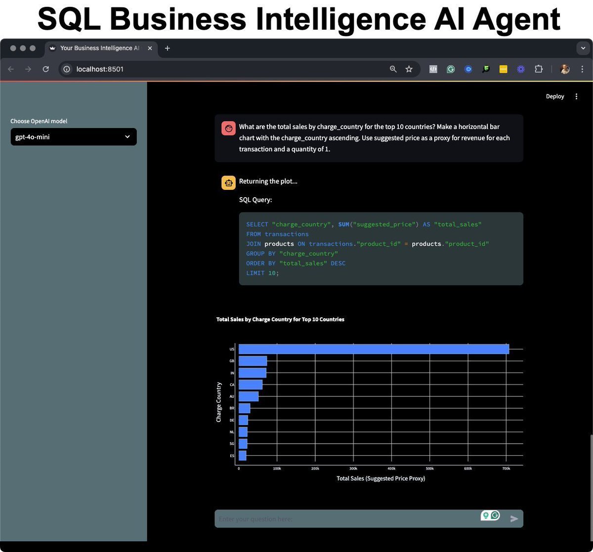 Want to become a Generative AI Data Scientist in 2025?

On Thursday, April 24th, I'm sharing one of my best AI Projects: Business Intelligence SQL Agent with AI

Register here (limit 500 seats): learn.business-science.io/ai-register