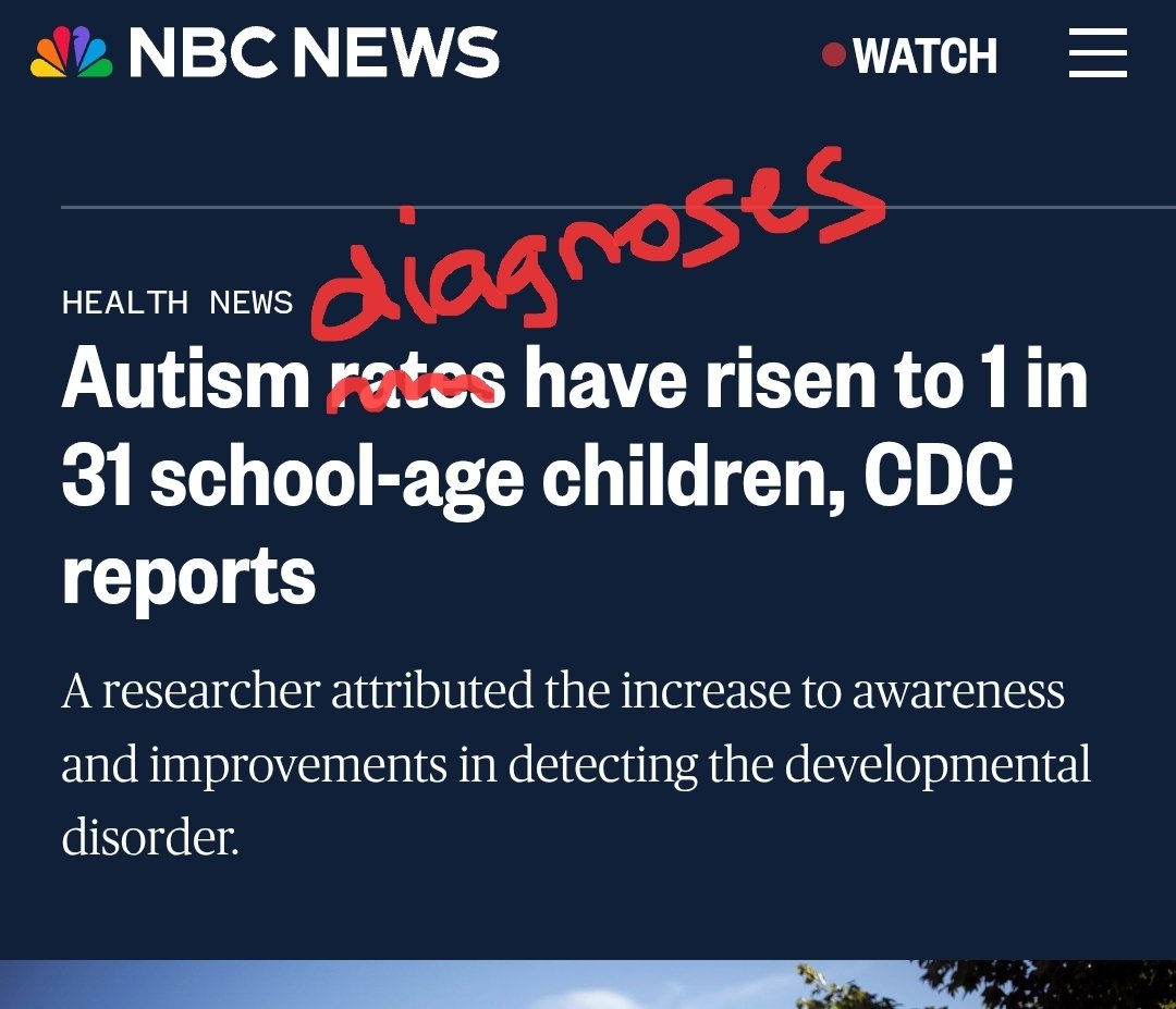 Hey media, fixed this for you!  The number of kids with symptoms, the severity of symptoms... They have not changed!