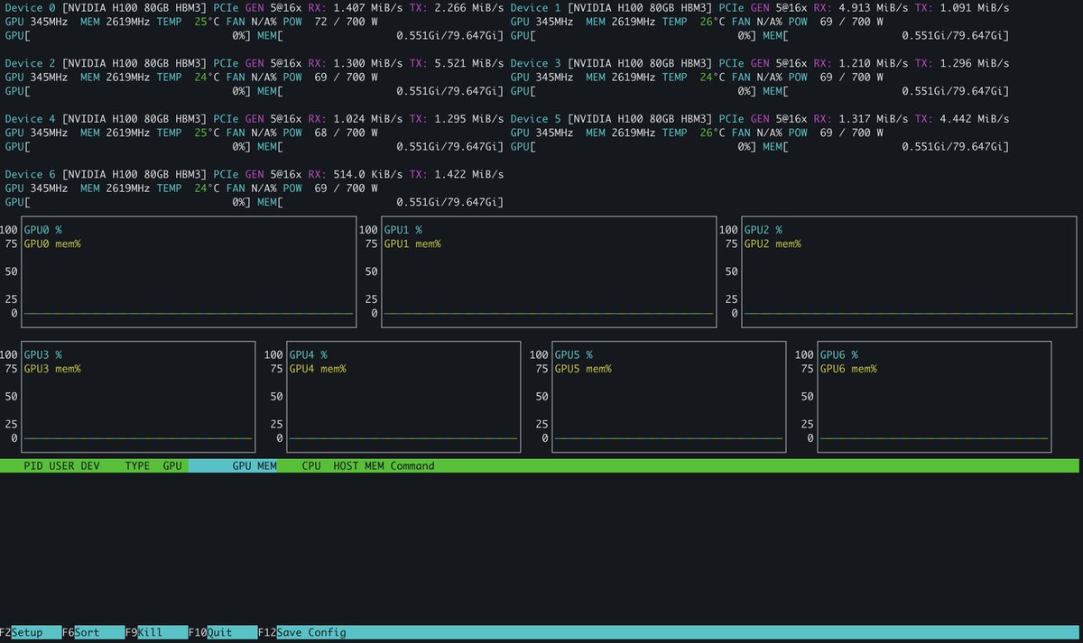 A truly blessed number of H100's to have in a pod 🙏
The holiest time of year calls for holy H100 pods. Please keep this in mind when sourcing your compute.