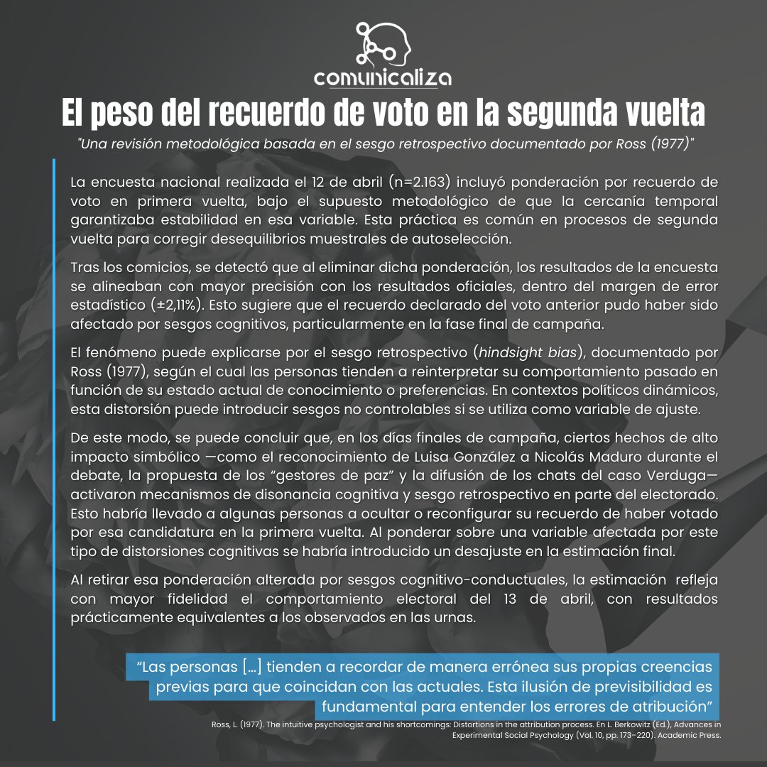 Comunicaliza tweet media