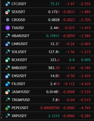 Nebraskangooner tweet media