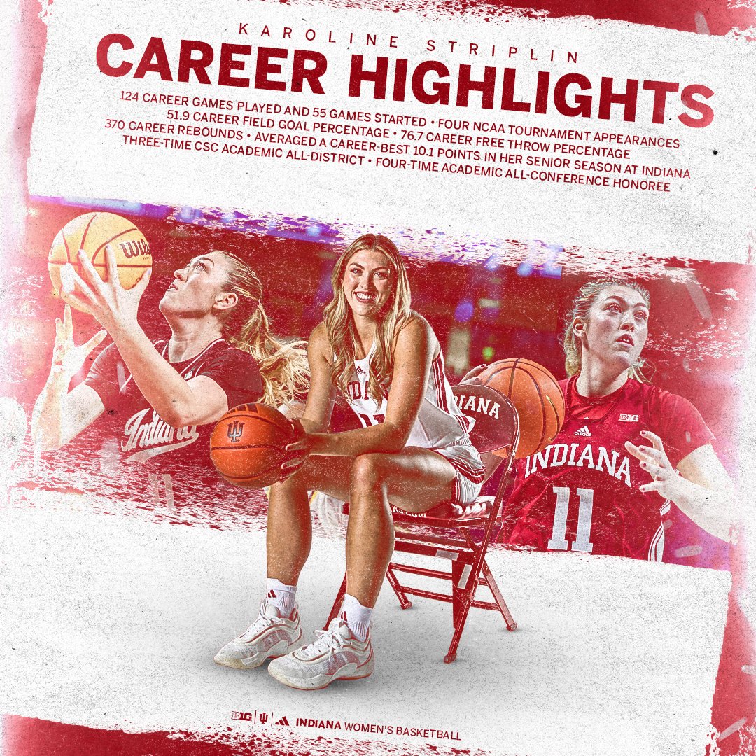 Indiana Women’s Basketball tweet media