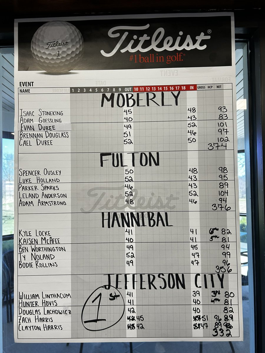 Hannibal Pirate Golf tweet media