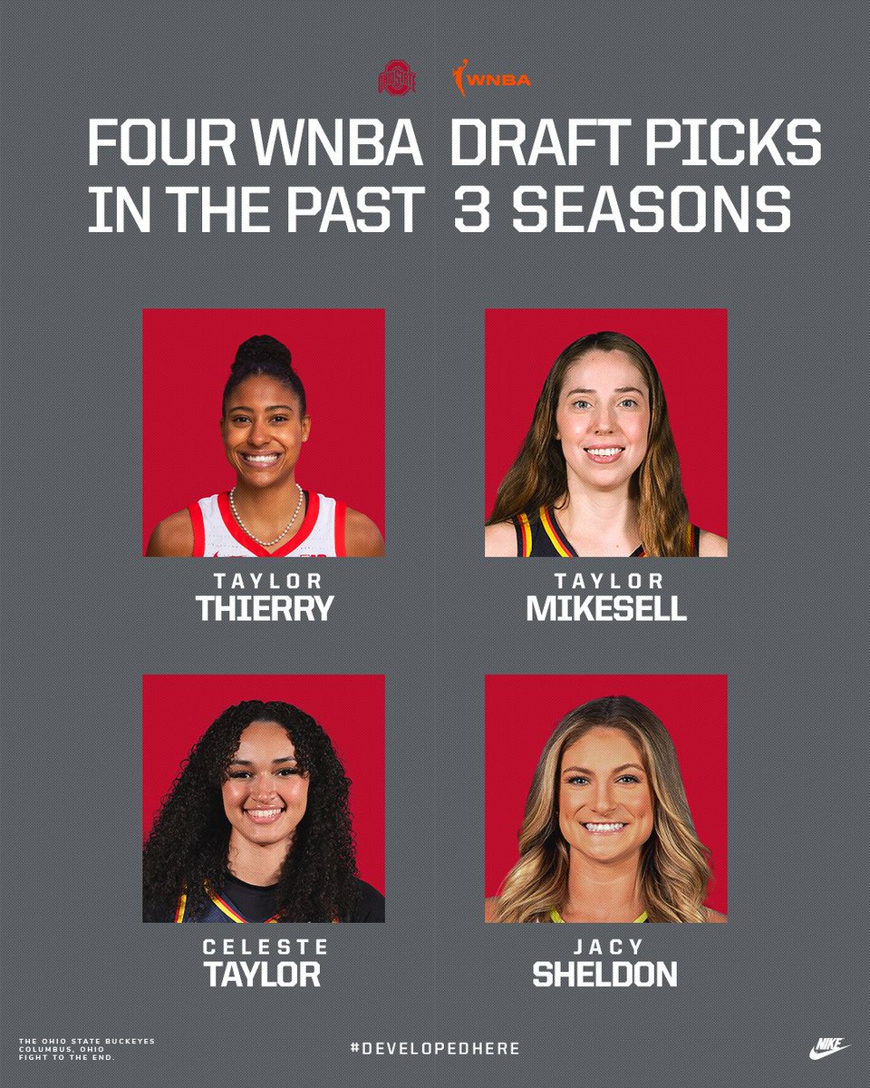 Ohio State ➡️ <a href="/WNBA/">WNBA</a> 📈

#GoBucks | #DevelopedHere