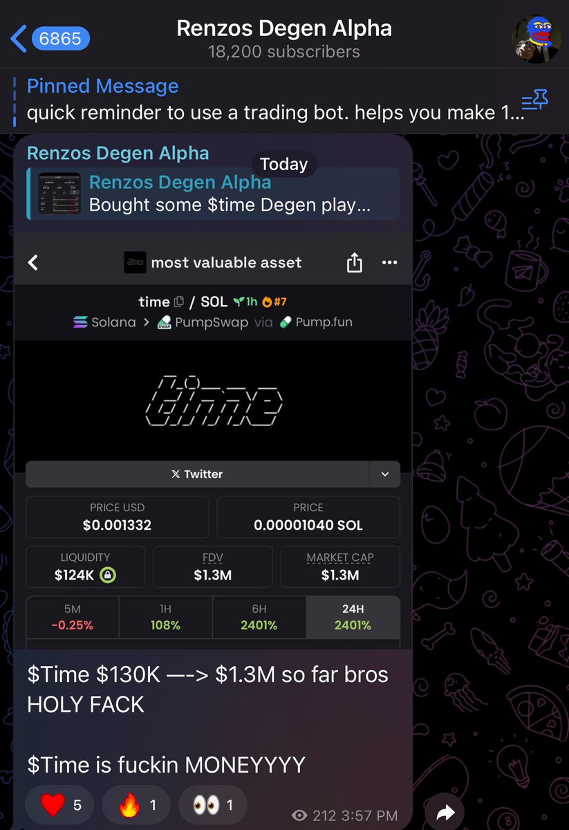 $Time is MONEY!

Gave my peeps $time at $130K MC in my free calls telegram and we just touched $1.3M Market cap

$130K —&gt; $1.3M so far (10X)

Join before it’s private👇
T.me/degenrenzo