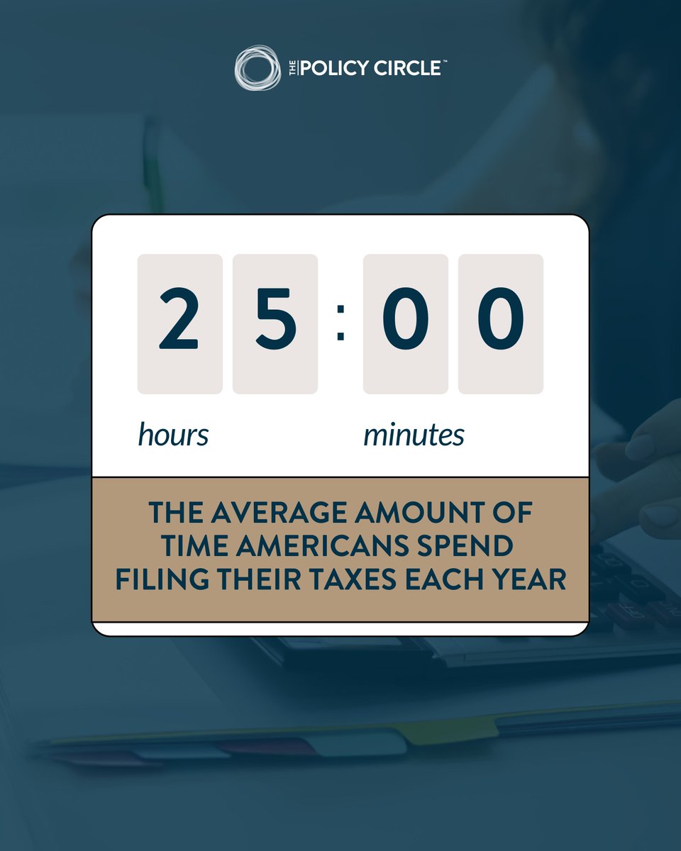 Americans spend an average of 25 hours filing their taxes—time that could be spent elsewhere. Simplifying the tax code could save billions in compliance costs and boost economic activity. Curious how? Learn more with The Policy Circle’s Taxes Brief: bit.ly/4lP2xeL