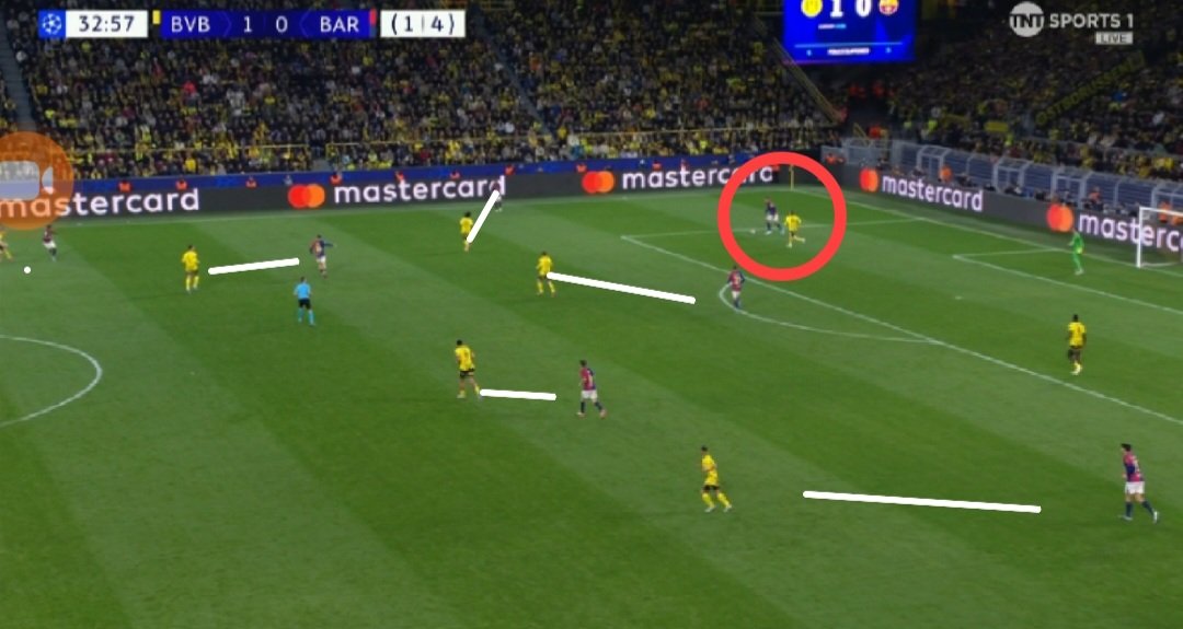 JackRthythm's tweet image. Build up ya Barca haikua fanisi mara kwa mara sababu ya;
(1) mbinu ya kulazimisha Barca kufanya build up upande wao wa kulia (Araujo) kwa kutumia high pressing yenye mchanganyiko wa man marking