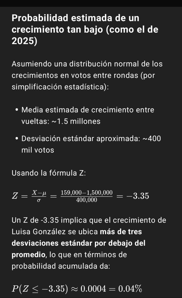 La probabilidad del resultado del domingo es 0,04% o 1 entre 2.500.
¿Todavía alguien puede dudar del fraude?
Cometieron un error: se les pasó la mano.
Seguiremos enviando evidencia estadística y matemática esta semana
#NosGobiernanDelincuentes