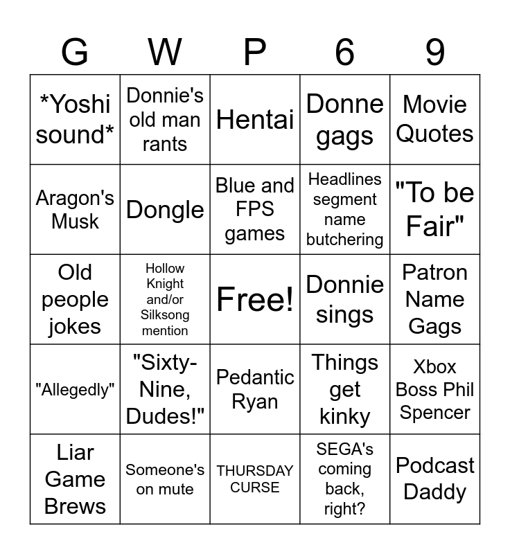 Gamers Week Podcast tweet media