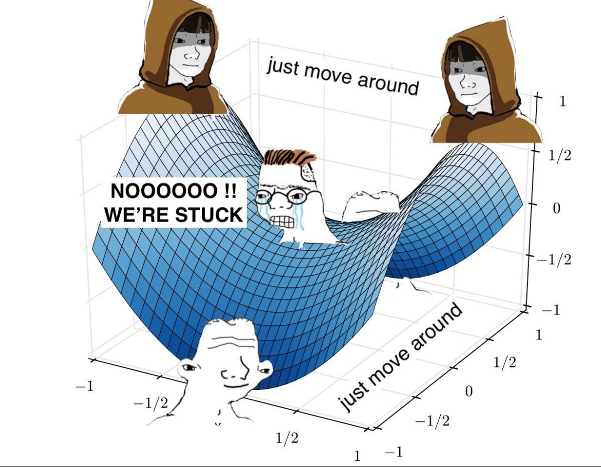 |400