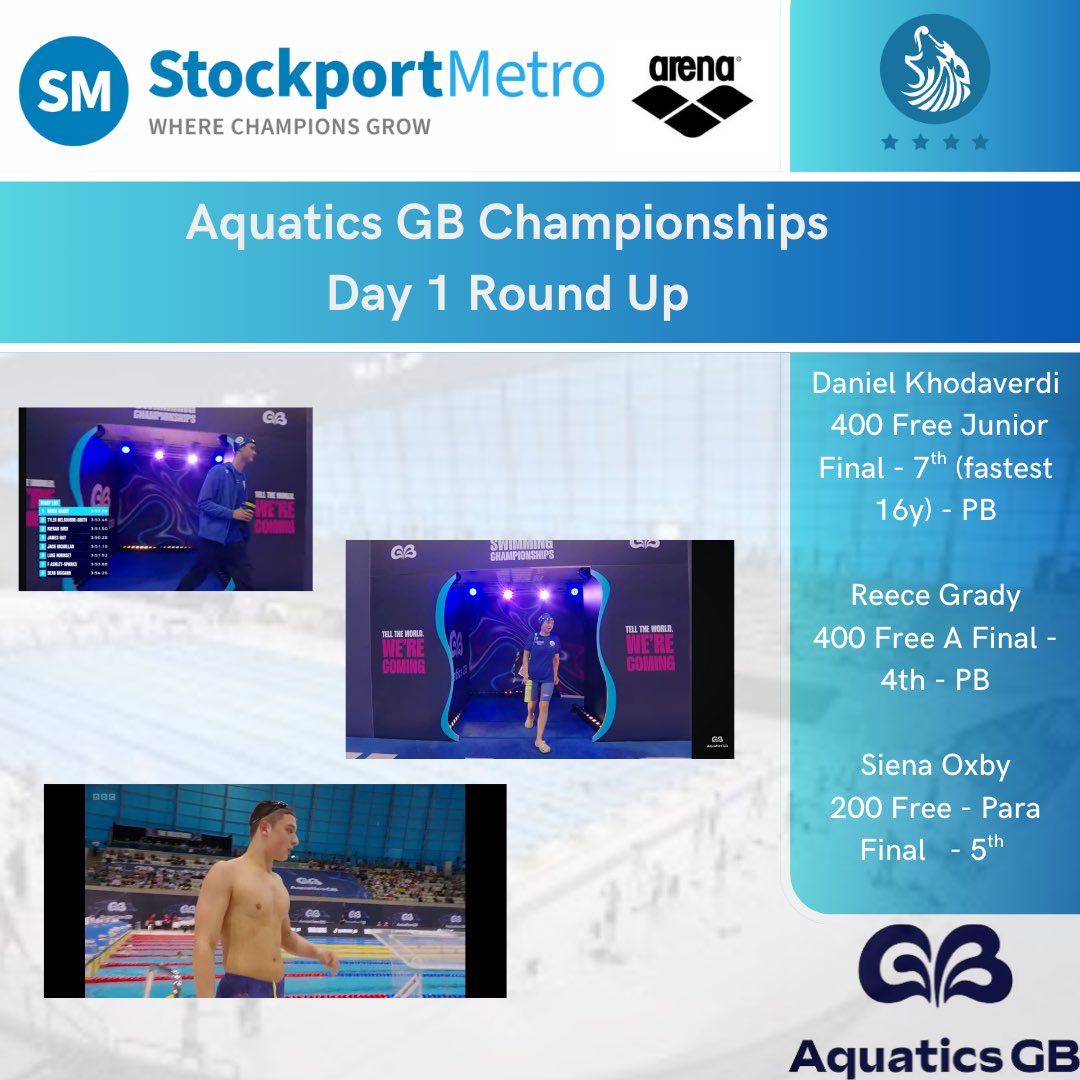 Stockport Metro Performance Swimming (@stockportmetro) on Twitter photo 