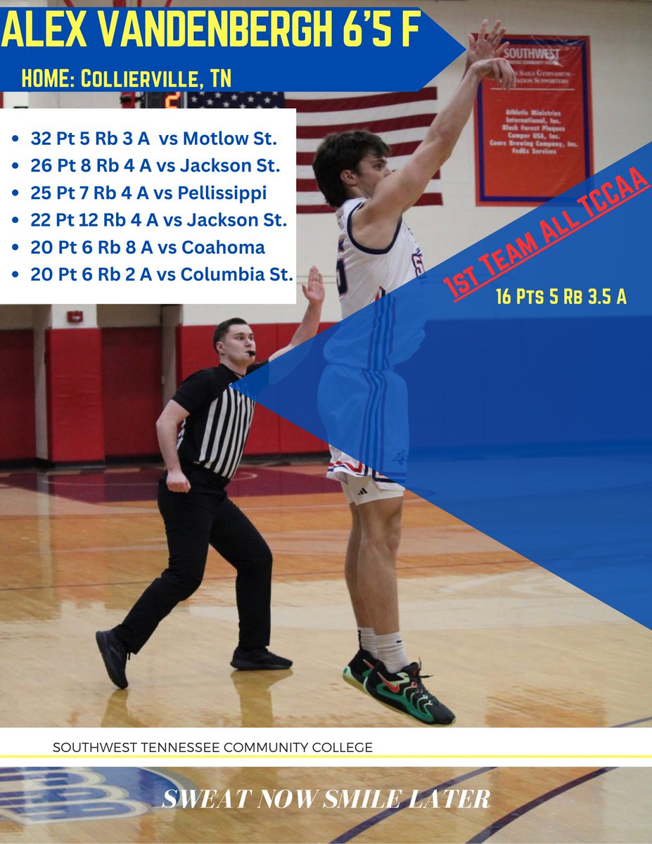 swtncc_menbball's tweet image. ⚠️ATTENTION 4 Yr Coaches ‼️
Alex Vandenbergh 6’5 F is still available!
NUMBER DON’T LIE💯
🥇1st Team All TCCAA 16 Pts 5 Rb 3 A
✅Leader
✅High IQ
✅3 Level Scorer
✅Tough/Physical
✅High Academic
#SaluqisHoops 📚🏀
#SweatNowSmileLater 🪵🪓