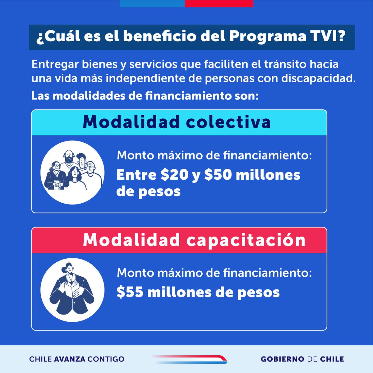 📣 ¡Abrimos la convocatoria al Programa Tránsito a la Vida Independiente 2025!
Esta convocatoria busca favorecer la inclusión social de personas con discapacidad y dependencia entre los 18 y 59 años, desde un enfoque de derechos humanos, autonomía y calidad de vida.