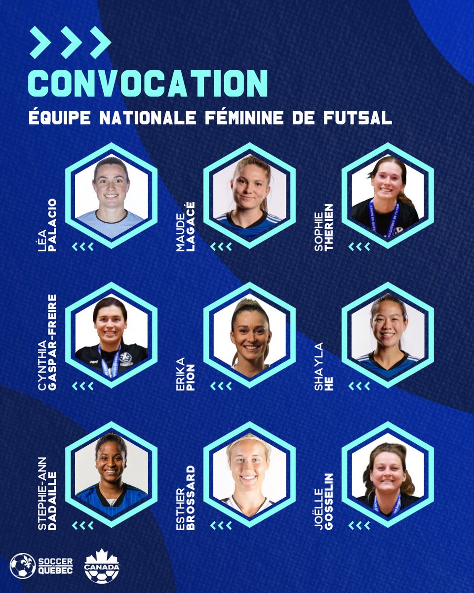 SoccerQuebec's tweet photo. [Équipe nationale féminine de futsal]

Canada Soccer a dévoilé la sélection des 14 joueuses qui représenteront le pays dans le cadre du Championnat féminin de futsal de la Concacaf, qui aura lieu du 28 avril au 4 mai. 🇨🇦

Voici les neuf Québécoises qui ont été convoquées ⬇️ https://t.co/IgzFYzZLEO