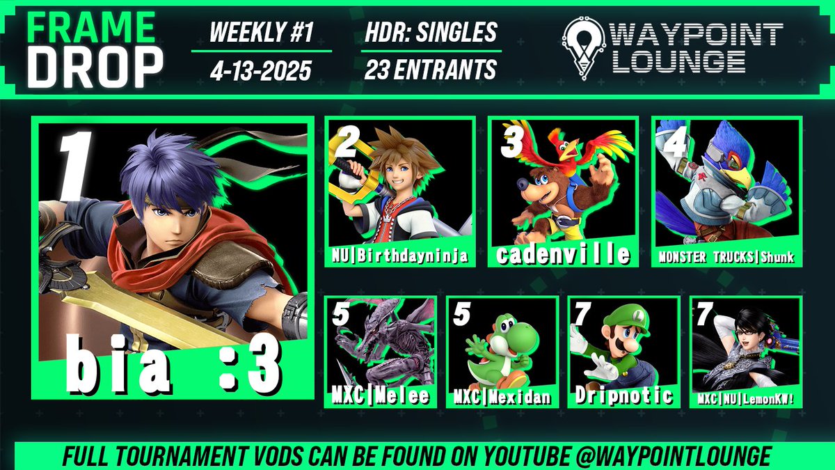 Waypoint Lounge tweet media