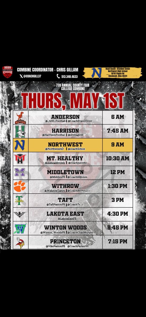 Northwest Football tweet media