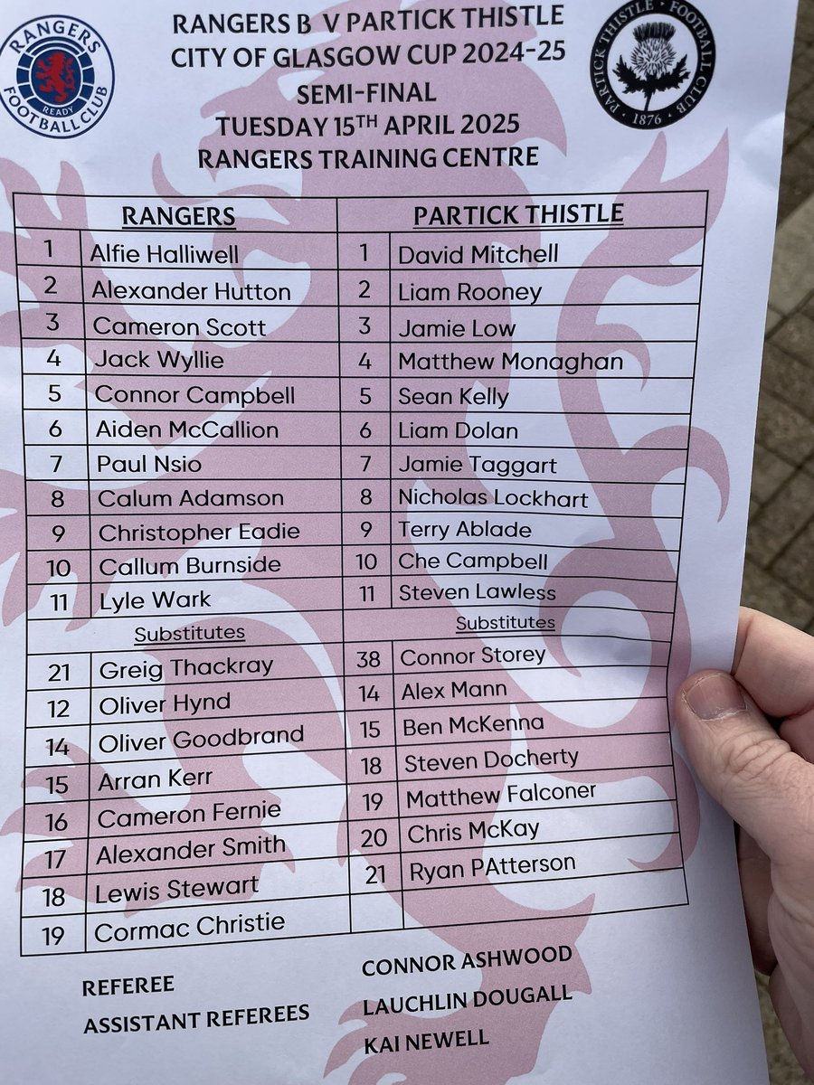 2-1 Rangers full time. Good effort lads <a href="/ChrissyMac_08/">Christopher Mackay</a>