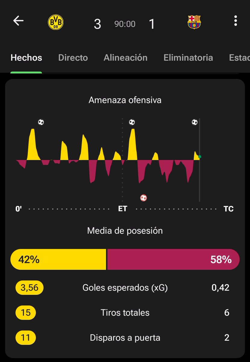 VizzRM's tweet image. Si caemos mañana, que caigamos con la mitad de honor que estos tíos