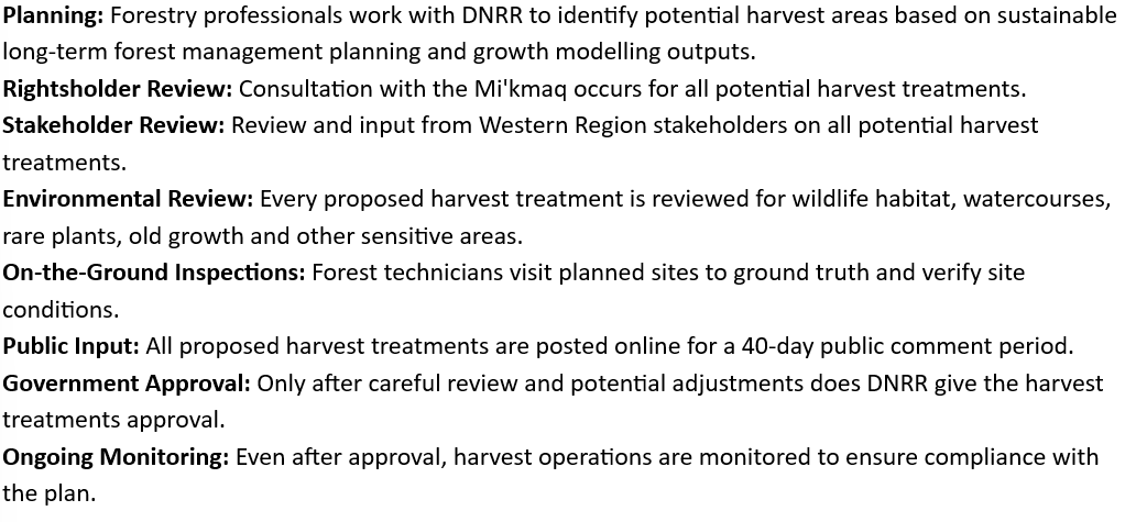 WestFor Management Inc. tweet media