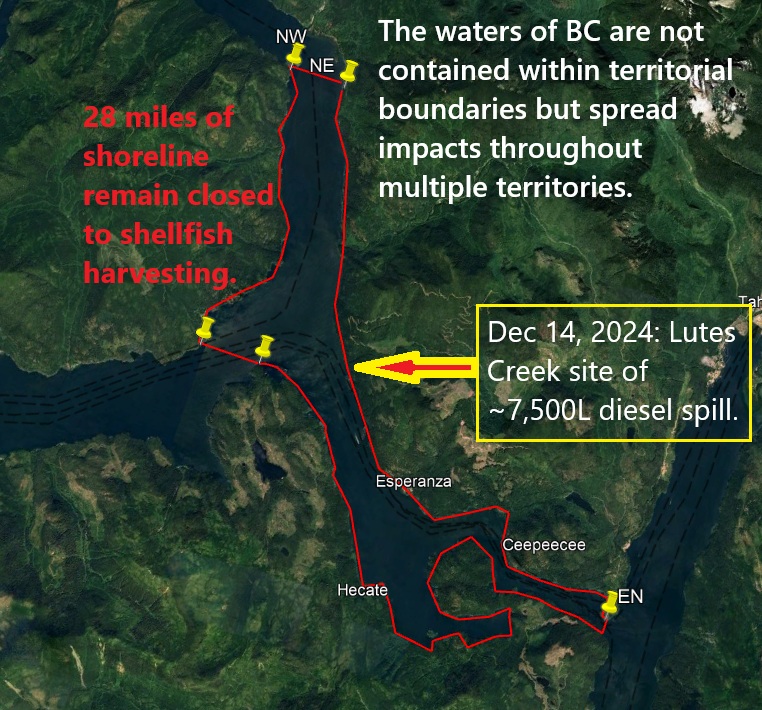 ProtectOurShore's tweet photo. Salmon farming impacts: 
12/14: Grieg Seafood spills ~7,500L of diesel. 
12/18: Biologist believes diesel will "evaporate or naturally disperse". 
4/15: 28 miles of shoreline remain closed to shellfish harvesting.
#salmon #CumulativeImpacts #PointSource #bcpoli @UBCoceans @UBCIC https://t.co/FsKeG32Bl5