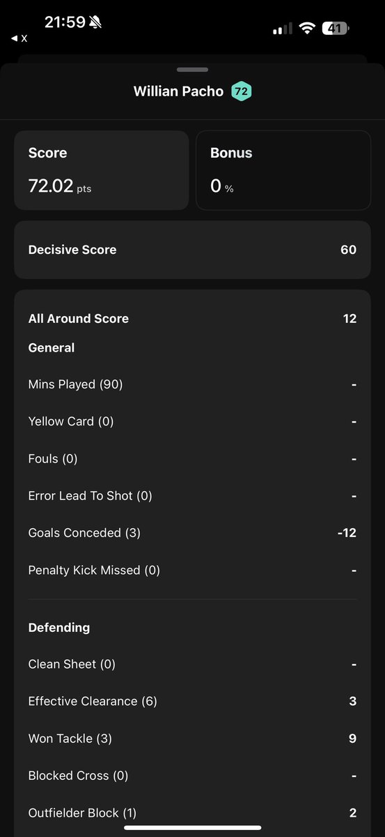 BC_SoRare's tweet photo. You can tweet about it but can’t add it before the end of rivals matches 😂😭 https://t.co/iq3mHUVhVV