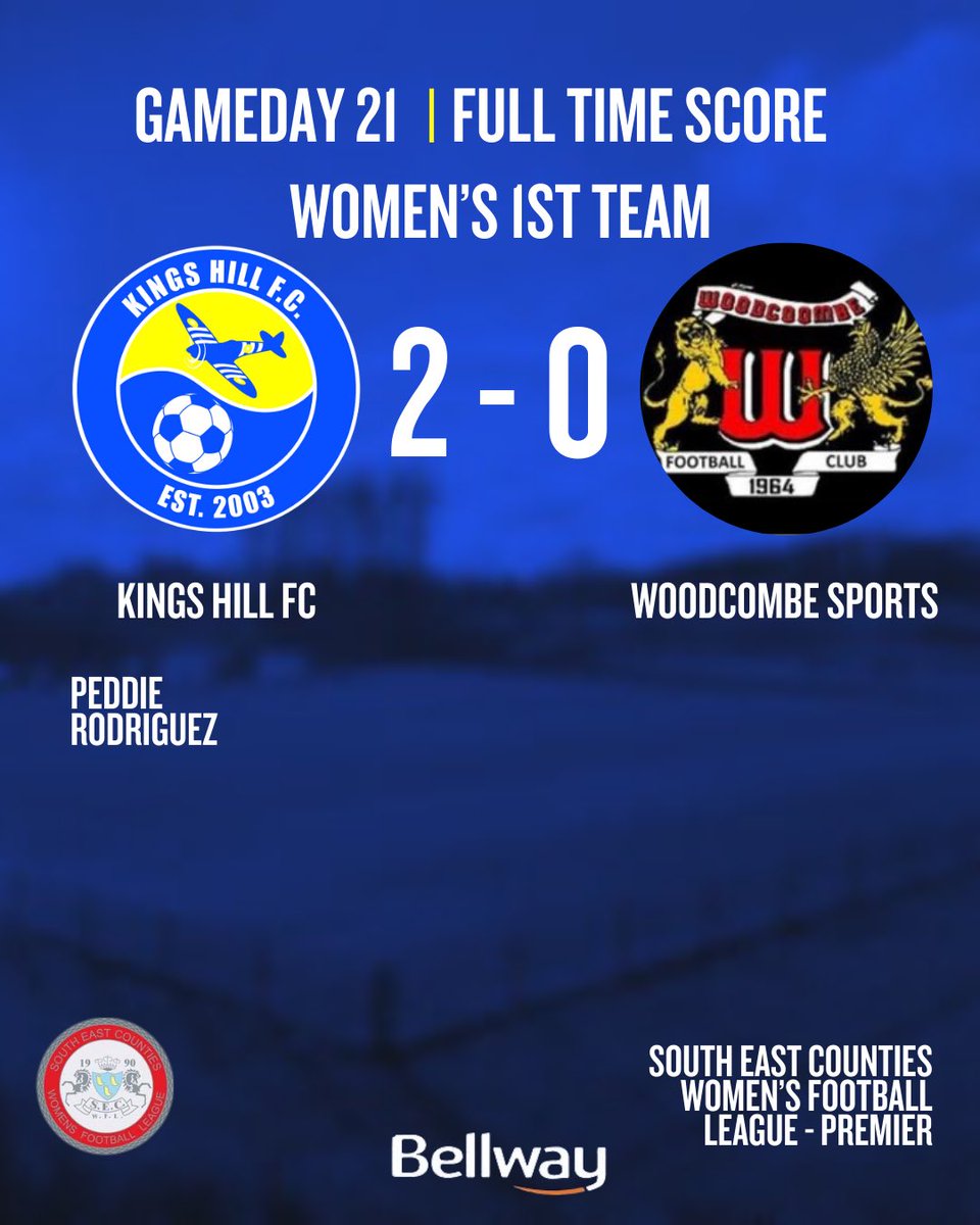 🚨 WEEKEND RESULTS 🚨

Our Men’s Reserves put 5 past FC Revo in a dominant performance at home!

Our Men’s Veterans drew away at APM in a tight affair whilst our Men’s Spitfires exited the cup!

Our Women’s 1st Team finished their season off with a brilliant 2-0 win!

🟡🔵