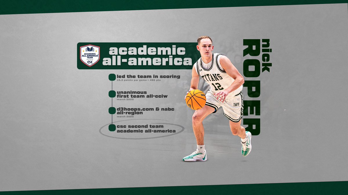 Illinois Wesleyan Athletics tweet media