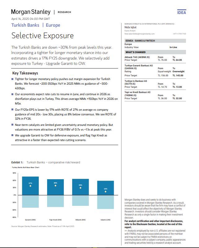 morgan ağa, you are late again...