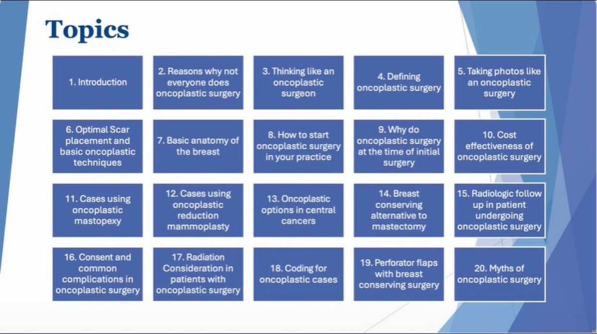 I would like to congratulate the American Society of Breast Surgeons (#ASBrS) on the outstanding initiative of creating this introductory online course in #oncoplastic #surgery for its members.
I’m honored to have contributed. 
breastsurgeons.org/education/onco….