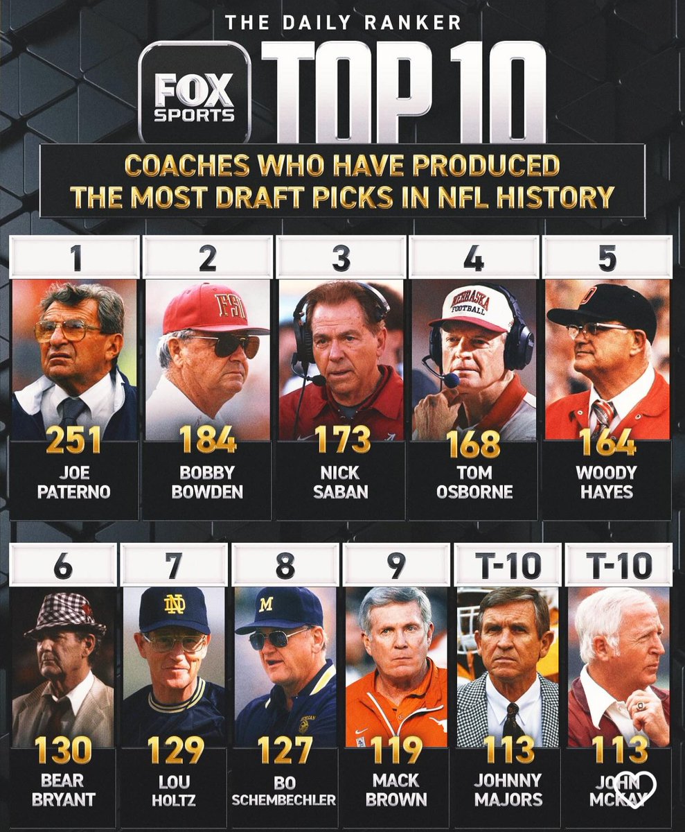 Keith Goon Conlin (@keithconlin) on Twitter photo 