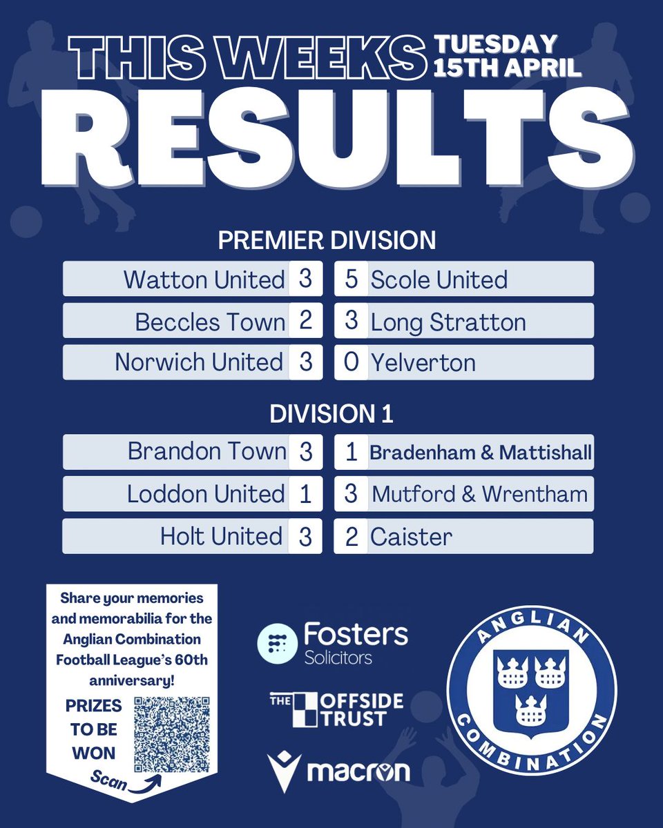 Fosters Solicitors Anglian Combination tweet media