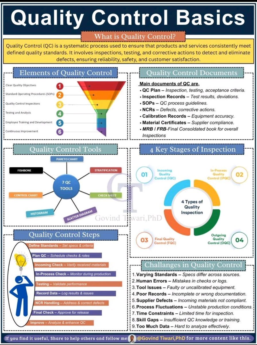 Abdulhakim Alfarhan | 🎙️ (@abdulhakimsf) on Twitter photo 