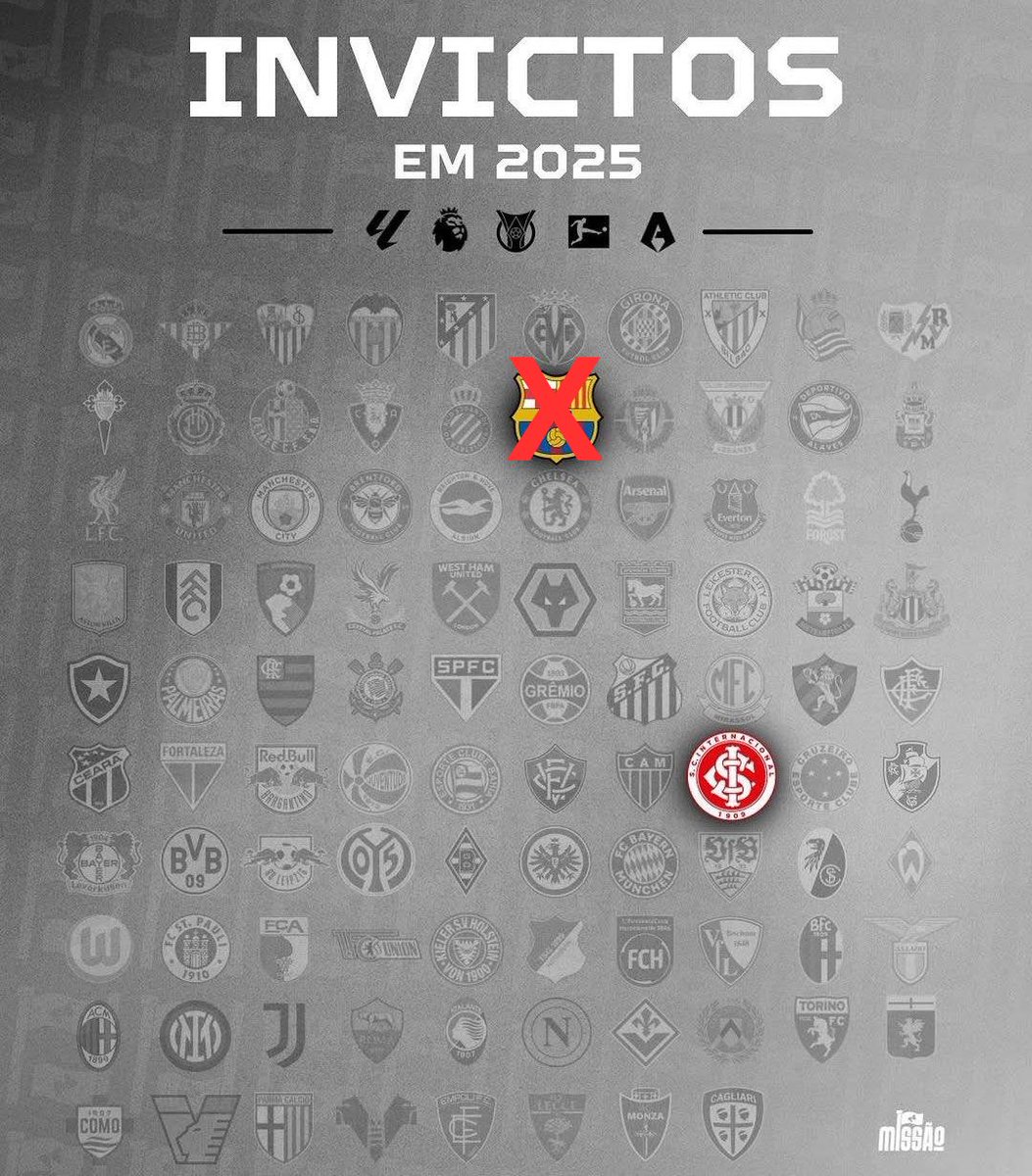 InterDD's tweet photo. RESPEITEM O GIGANTÃO DA ZONA SUL

O ÚNICO CLUBE DO MUNDO INVICTO EM 2025 https://t.co/Hk1U6Al4Rj