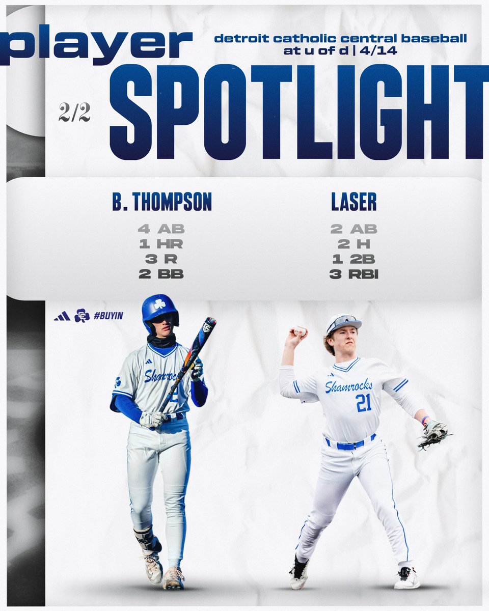 DCC Baseball (@dccbaseball1) on Twitter photo The shamrocks took 2 from the Cubs yesterday winning game 1 by a score of 11-1 and game 2 by a score of 15-9
<a href="/TrederJoe/">Joe Treder</a> was unstoppable going 2-2 mashing 2 monster homers and <a href="/dy1anfair143/">Dylan Fairchild</a> was 2-3 w/2 RBI
<a href="/Bennett_T2/">Bennett Thompson</a> was 2-2 with a HR
<a href="/MickyLaser2026/">Micky Laser</a> 2-2 with w/3 RBI The shamrocks took 2 from the Cubs yesterday winning game 1 by a score of 11-1 and game 2 by a score of 15-9
<a href="/TrederJoe/">Joe Treder</a> was unstoppable going 2-2 mashing 2 monster homers and <a href="/dy1anfair143/">Dylan Fairchild</a> was 2-3 w/2 RBI
<a href="/Bennett_T2/">Bennett Thompson</a> was 2-2 with a HR
<a href="/MickyLaser2026/">Micky Laser</a> 2-2 with w/3 RBI