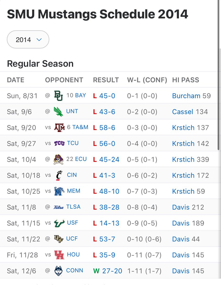 PonyACCess (@accesspony) on Twitter photo 