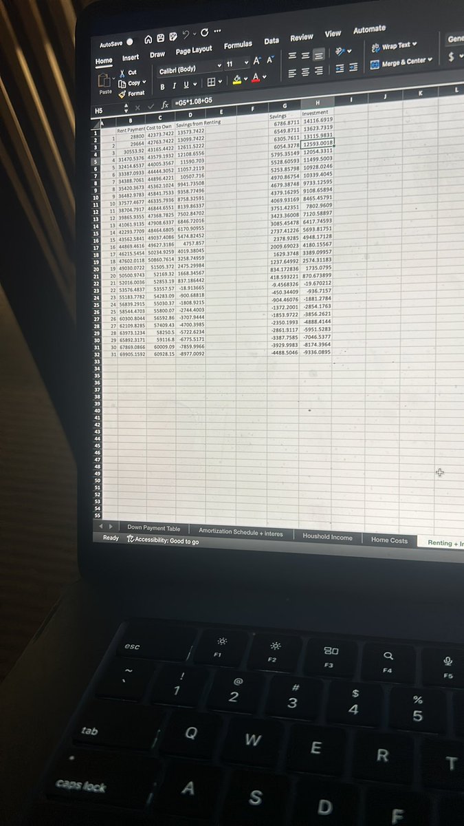 antikmadhukar's tweet image. If the pay is right I will do this for the next 20 years of my life. #notthatbad #expand