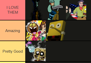 Decided to make a tier list for Mistful Crimson Morning.