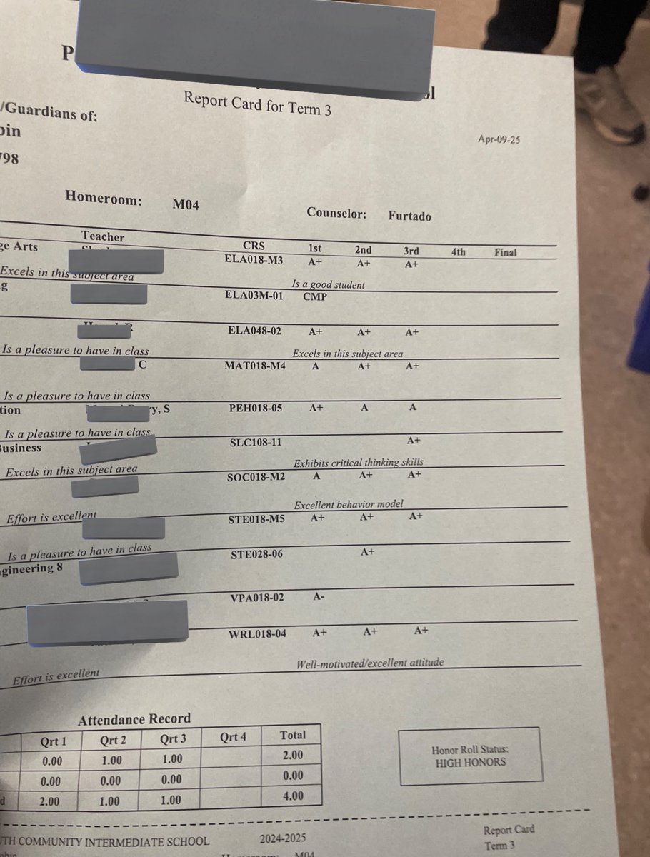 Grades from 1st 2nd and 3rd term 8th grade