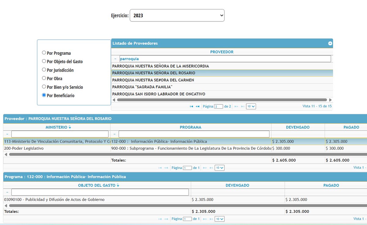 🔝 Puesto nro 99:

⛪️ Pauta a la Parroquia Nuestra Señora del Rosario de las Varillas.

💰Con cuit y todo figura inscripta para prestar "servicios de publicidad".

✝️ Proselitismo en la misa con la nuestra?