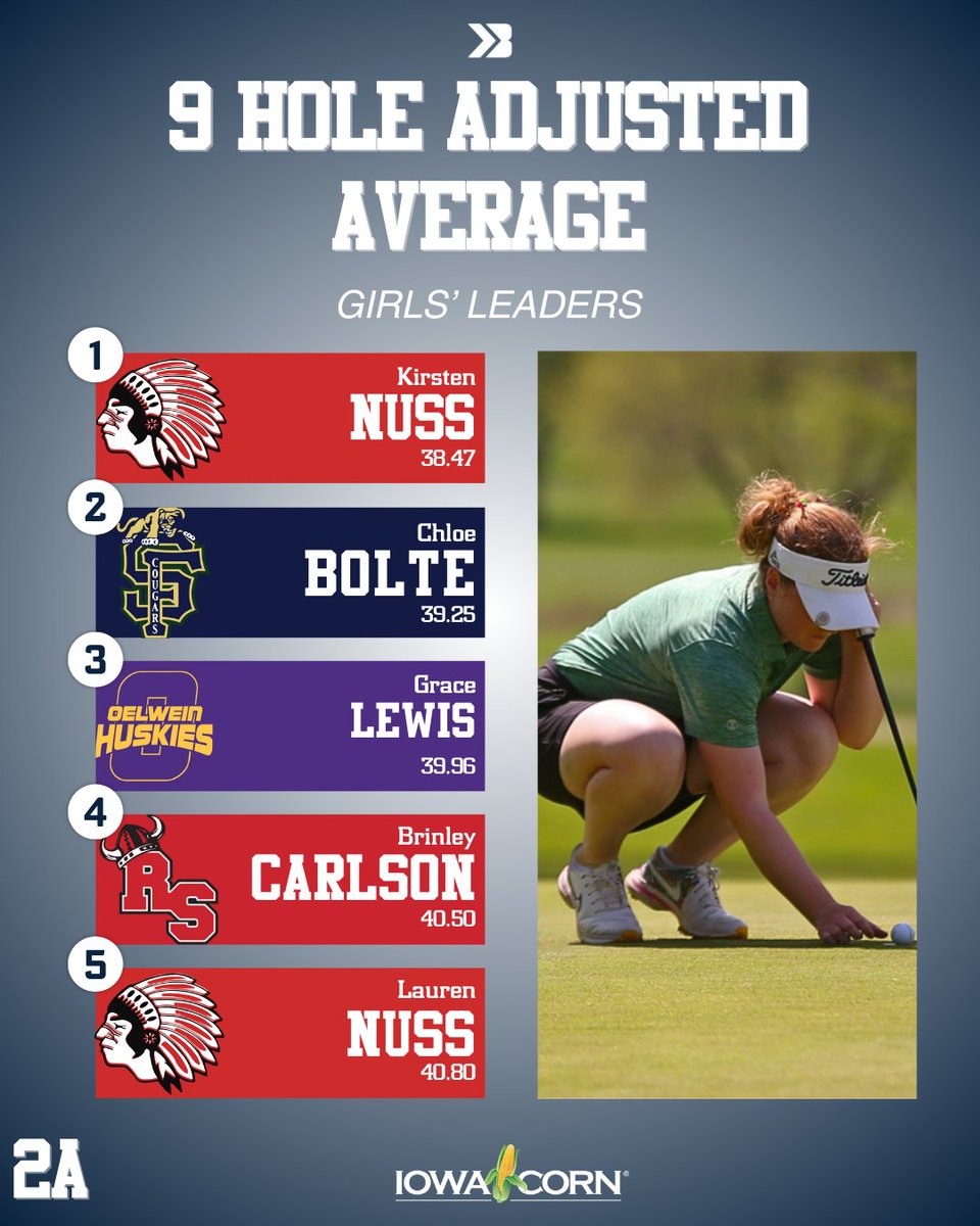 Bound Iowa tweet media