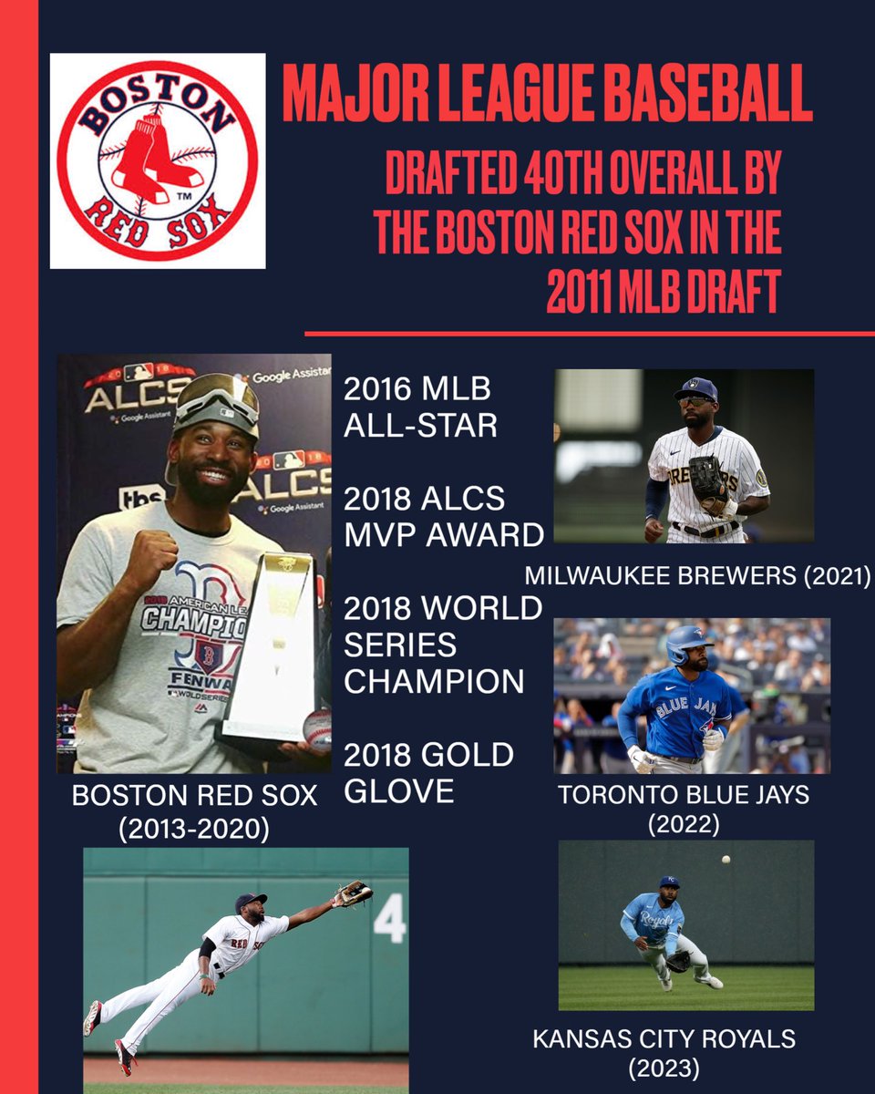 🔰Alumni Spotlight Series⚾️
Jackie Bradley, Jr. (Class of 2008)
PGHS ➡️ Gamecocks ➡️ The Show
Boston Red Sox
Milwaukee Brewers 
Toronto Blue Jays
Kansas City Royals
